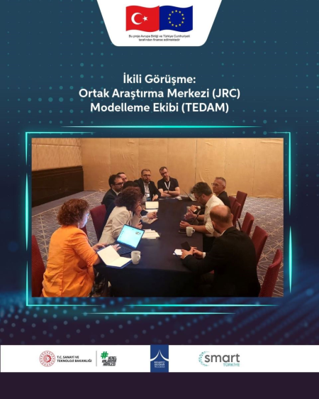 Bilateral Meeting: Joint Research Centre (JRC) Modelling Team (TEDAM)